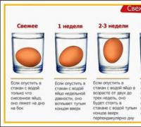 Как проверить яйца на свежесть в домашних условиях